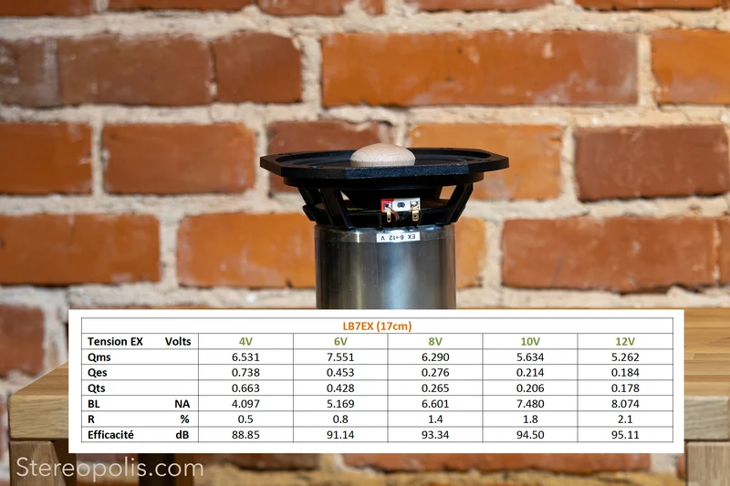 EMS LB7 EX (field coil) - pair (2 units)