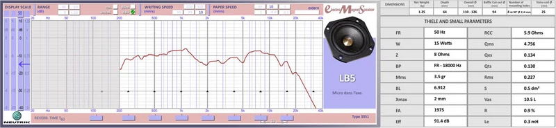 EMS LB5 - 8 Ohm - pair (2 units)