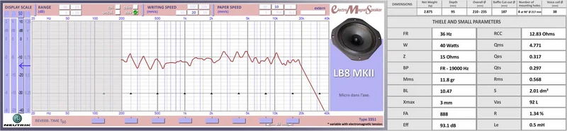 EMS LB8 - 8 Ohm - pair (2 units)