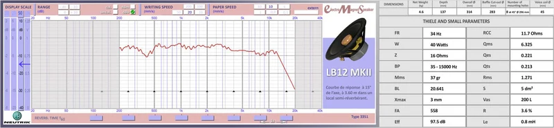 EMS LB 12 MKII - 8 Ohm - pair (2 units)