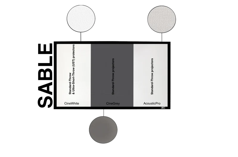 Sable Frame - Écran de projection à cadre fixe