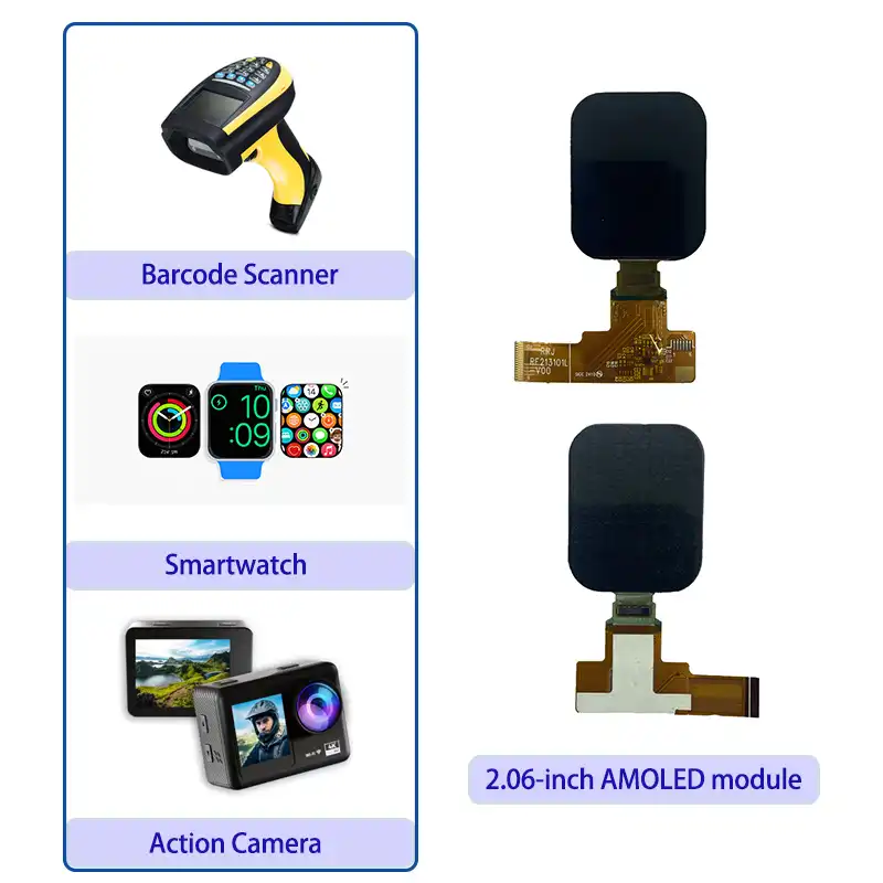 Écran AMOLED 2.06 pouces 410 x 500 MIPI 4 voies – Opto marron