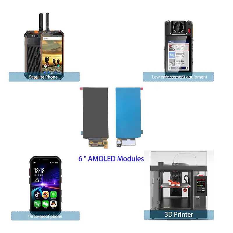 Écran OLED (AMOLED) 6.01 pouces 1080 x 2160 SPI/MIPI DSI, LTPS TFT – Opto marron