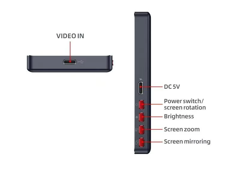Pack Fournisseur – Mini écran digital multifonction