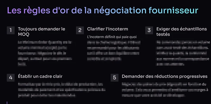 Ebook Born2Succeed – Démarrer son Business d’Import/Export avec la Chine