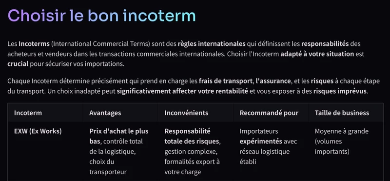 Ebook Born2Succeed – Démarrer son Business d’Import/Export avec la Chine