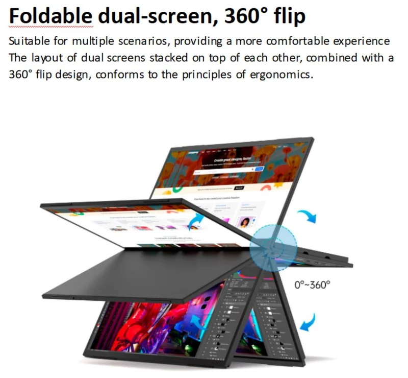 Moniteur double écran pliable 15.6" 1080p avec rotation à 360° et extension pour ordinateur portable, PC et Mac avec support VESA