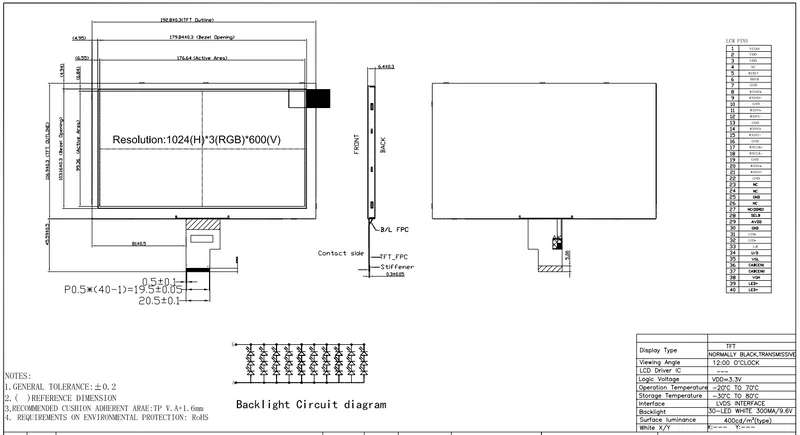 Écran TFT standard de 8.0 pouces (1024 x 600 px) avec interface LVDS, sans fonction tactile