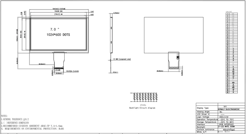 Écran TFT IPS haute luminosité 7 pouces (17,8 cm) 1024 x 600 pixels sans fonction tactile