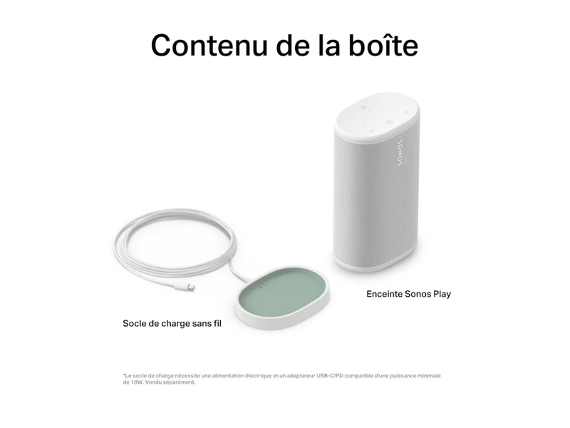 SONOS PLAY