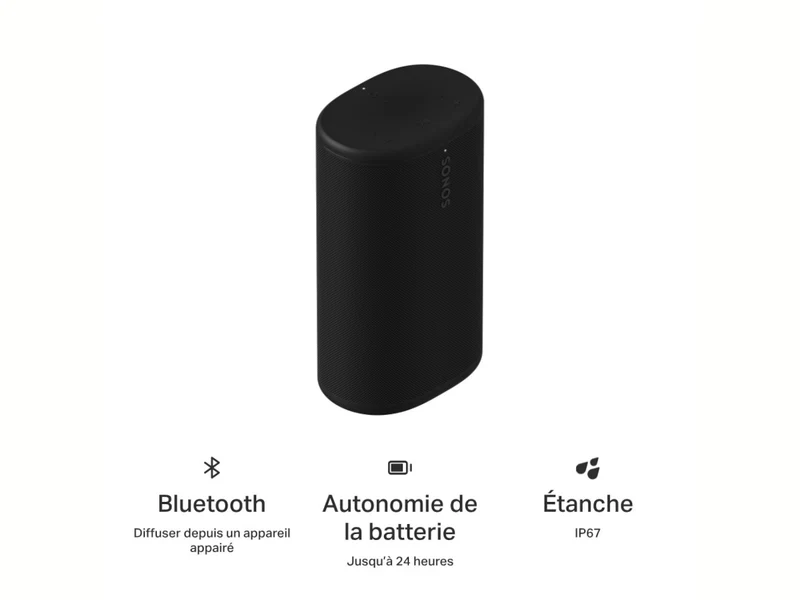SONOS PLAY