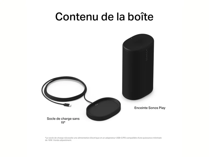 SONOS PLAY