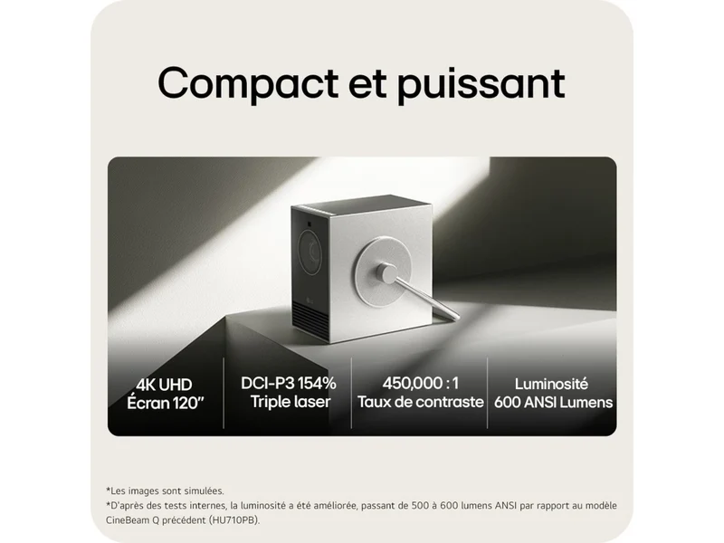 LG Cinebeam Q (PU600U)