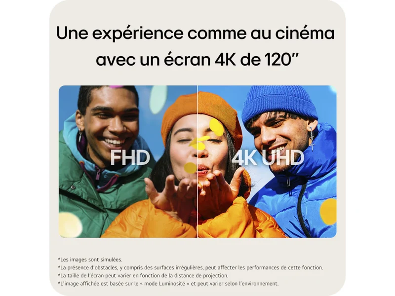 LG Cinebeam Q (PU600U)