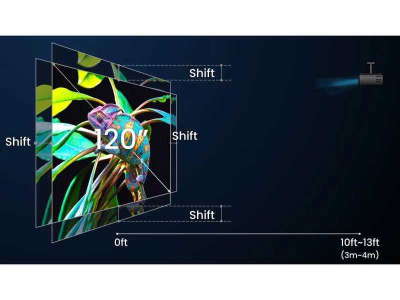BENQ W4100i