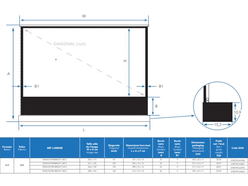 LUMENE EDEN EXTRA BRIGHT UST C (16:9)
