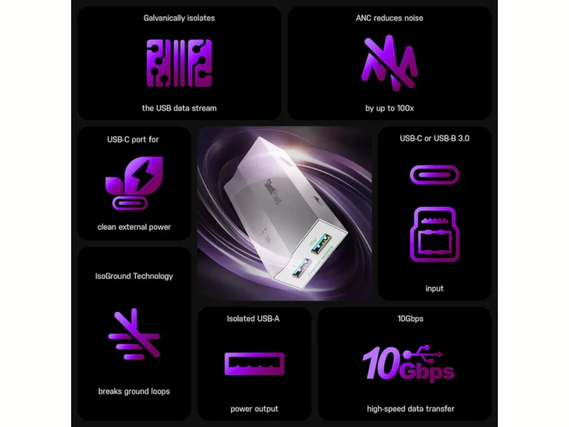 iFi Audio USB iPurifier Pro