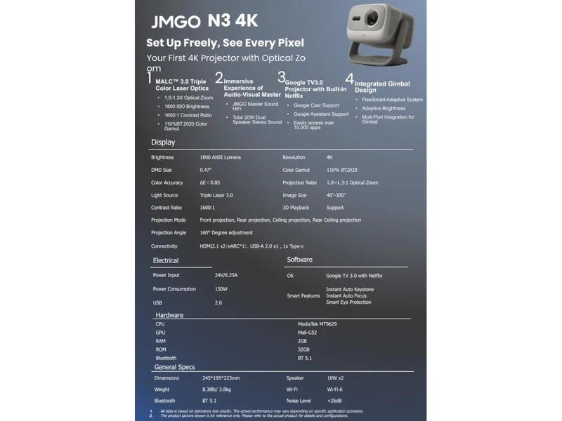 JMGO N3 4K