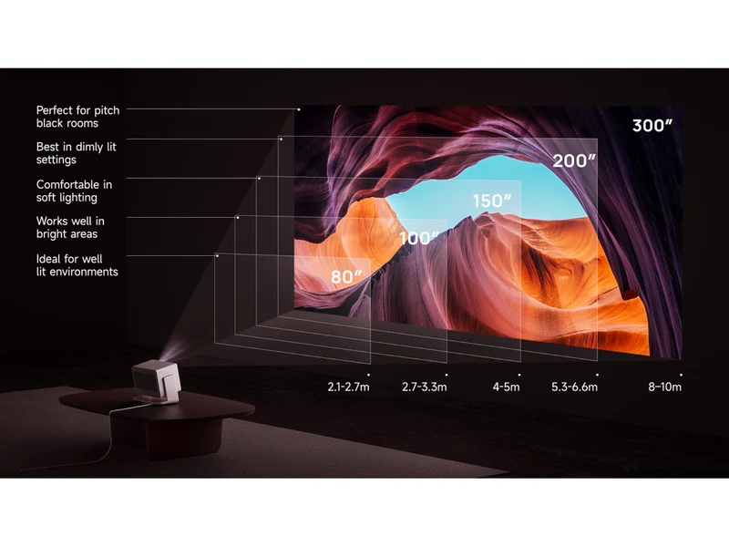 XGIMI Horizon 20 Pro