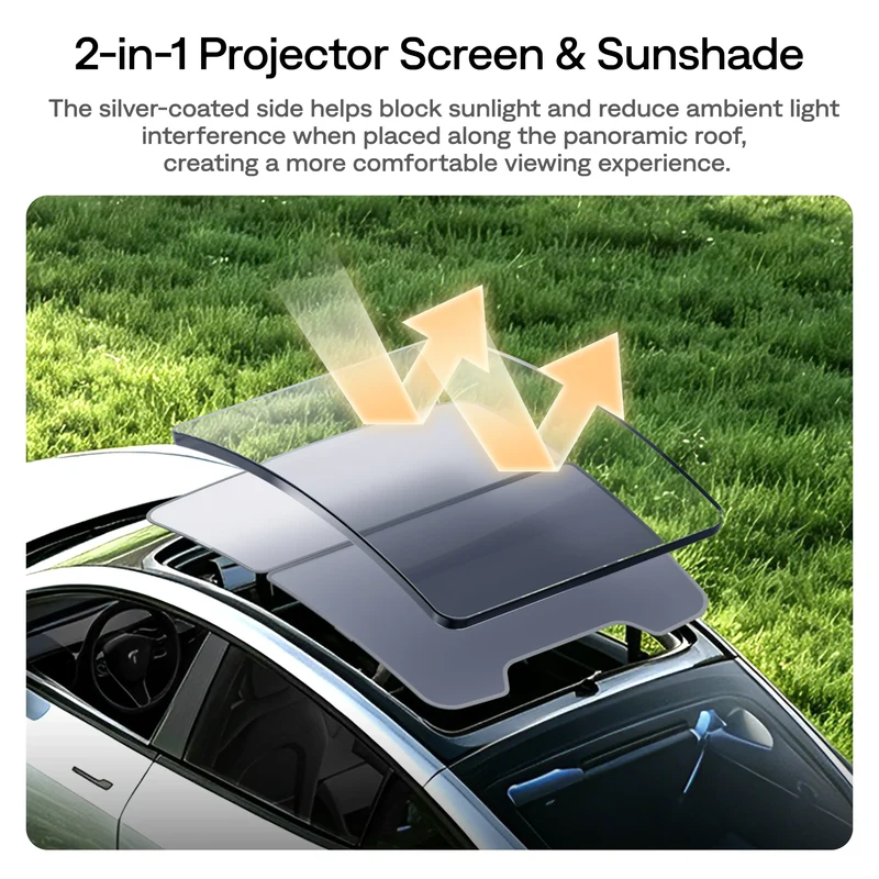 Aurzen TravelPlay AutoCinema Screen for Tesla Model Y