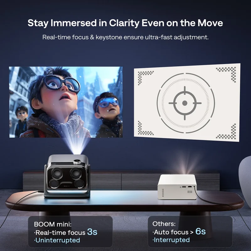 Aurzen BOOM mini Google TV Smart Projector