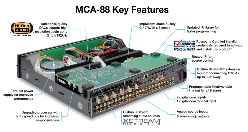 Amplificateur Russound MCA-88