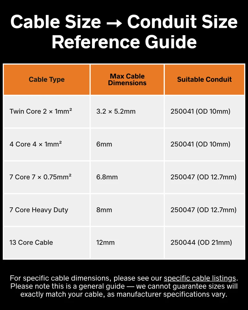 Conduit solide - Différentes tailles disponibles