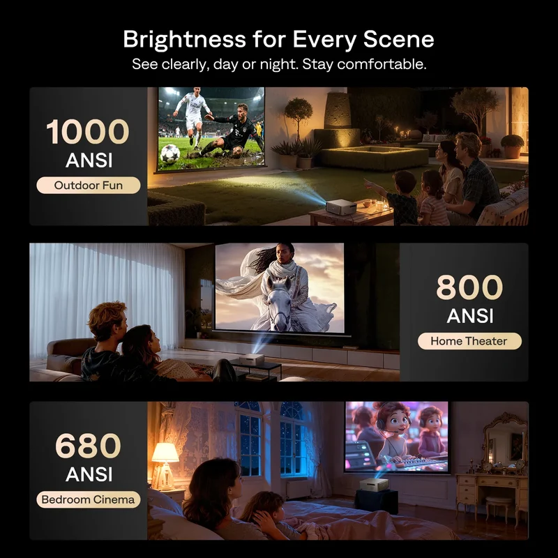 Aurzen EAZZE D1 MAX Gemini AI Google TV Projector