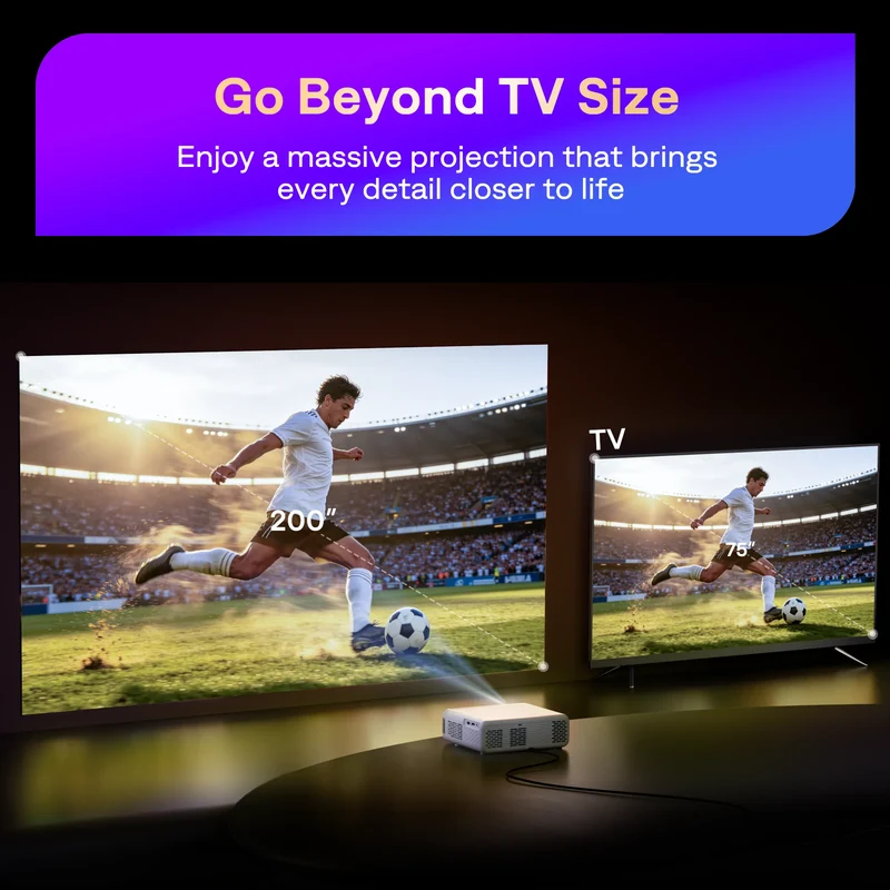 Aurzen EAZZE D1R Roku TV Smart Projector