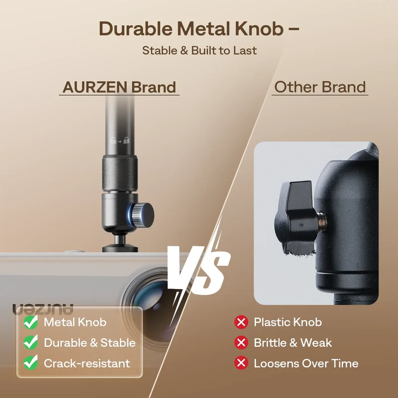 Aurzen Universal Projector Ceiling Mount