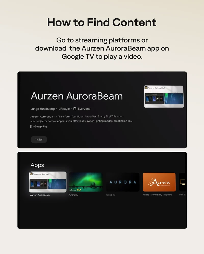 Aurzen AuroraBeam Lens for BOOM air / EAZZE D1R air / EAZZE air Projector