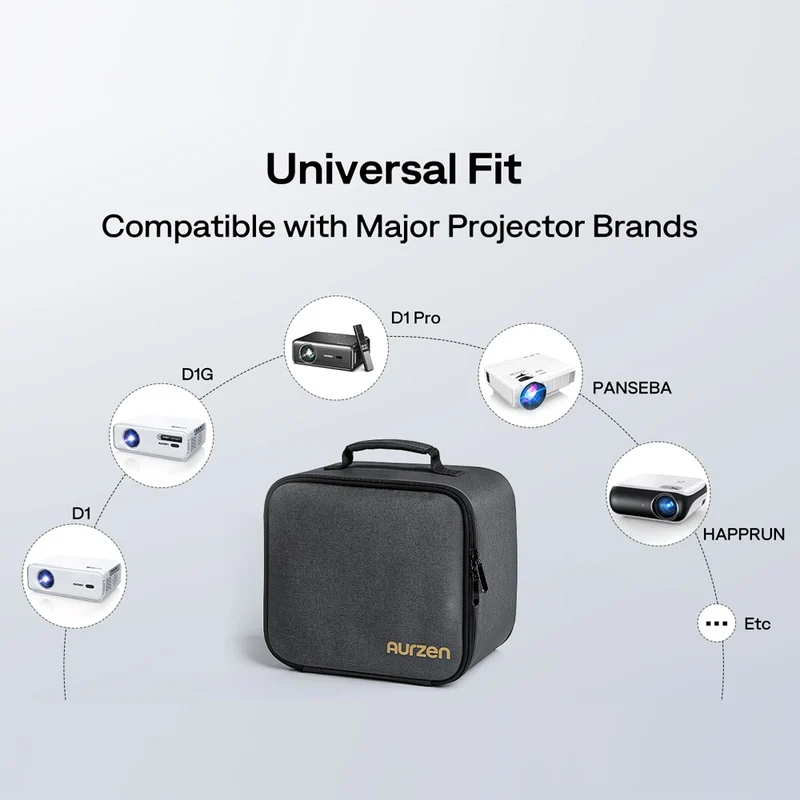 Aurzen Portable Carrying Case for EAZZE / Epson / BenQ Projector