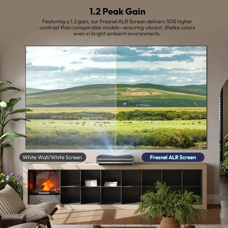 120 Inch NothingProjector Fscreen Fresnel Ultra Short Throw Projector Screen