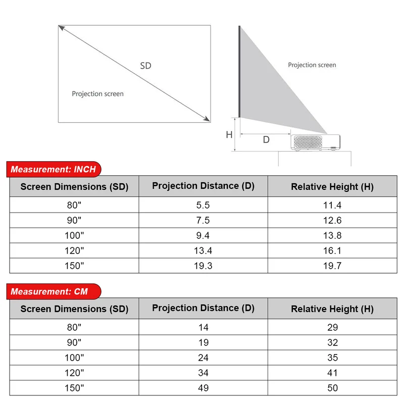 120 Inch NothingProjector Classic Pet Crystal 85% ALR Projector Screen