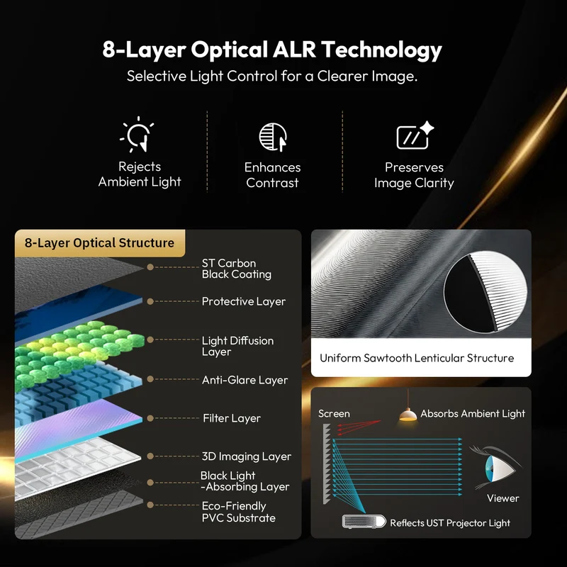 84''-130'' NothingProjector Black Series 95% ALR Motorized Floor Rising Screen For Ultra Short Throw Projector