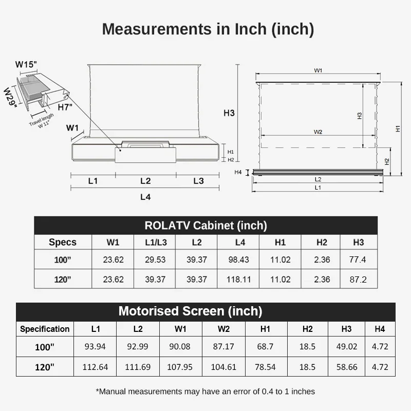 (Bundle) Formovie Theater Premium + Black Series Motorized ALR Screen + Flat Pack Laser TV Cabinet