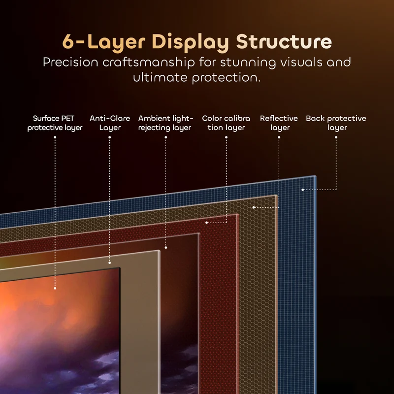 100"-130" NothingProjector Lenticular 4K ALR Projector Screen for Long/Standard Throw Projectors