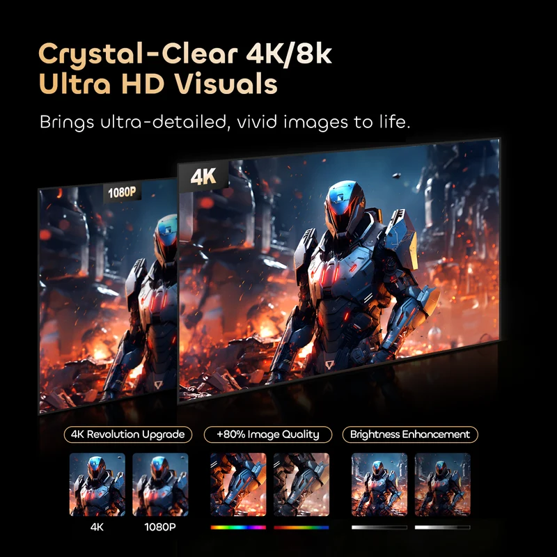 100"-130" NothingProjector Lenticular 4K ALR Projector Screen for Long/Standard Throw Projectors