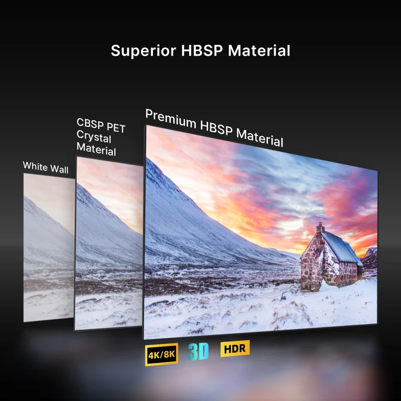 132 Inch NothingProjector Seamless Lenticular 4K UST 95% ALR Projector Screen