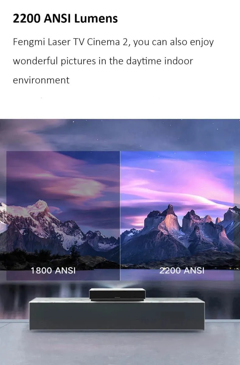 Formovie C2 Cinema 2 Ultra Short Throw Laser Projector 4K