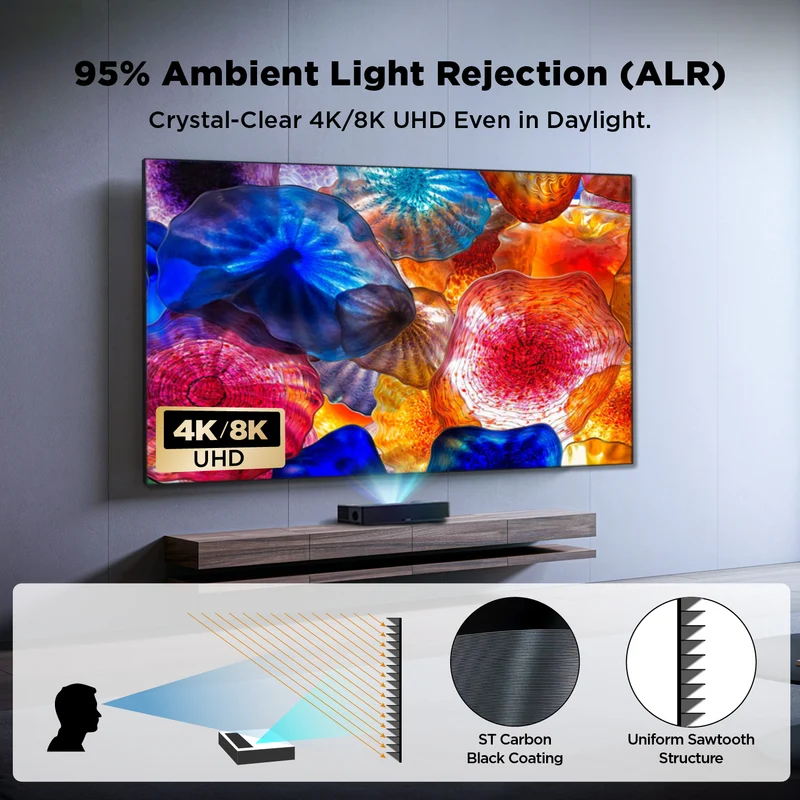 120 inch NothingProjector Black Series 95% ALR Ultra Short Throw Projector Screen