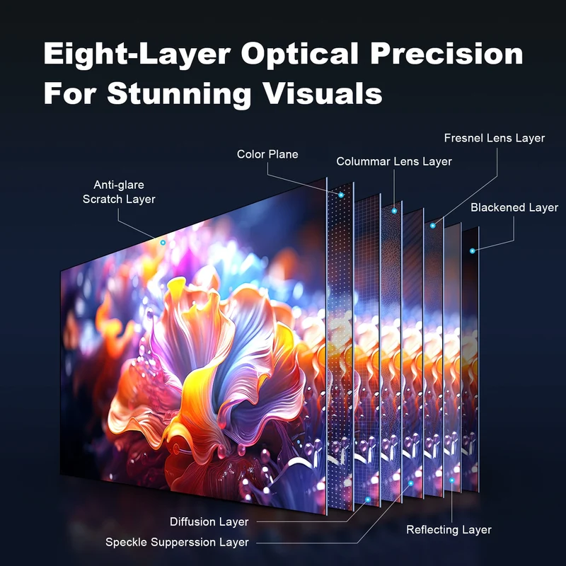 100''-120'' NothingProjector Fresnel ALR Screen for Ultra Short Throw Projector