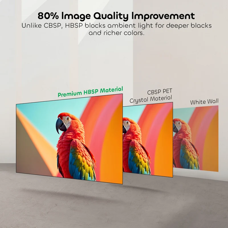 132 Inch NothingProjector Seamless Lenticular 4K UST 95% ALR Projector Screen