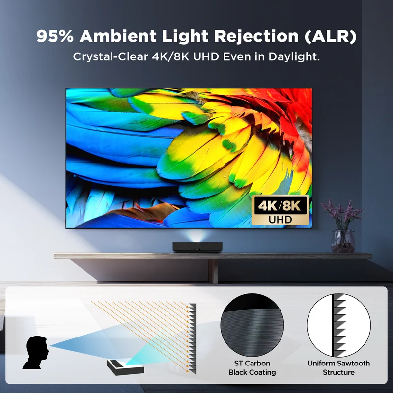 84''-150'' NothingProjector Black Series 95% ALR/CLR Ultra Short Throw Projector Screen