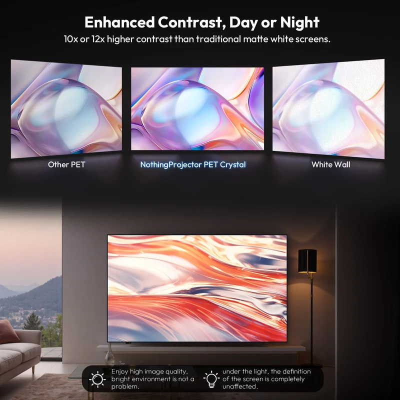 100''-150'' NothingProjector PET Crystal Classic UST 85% ALR Projector Screen