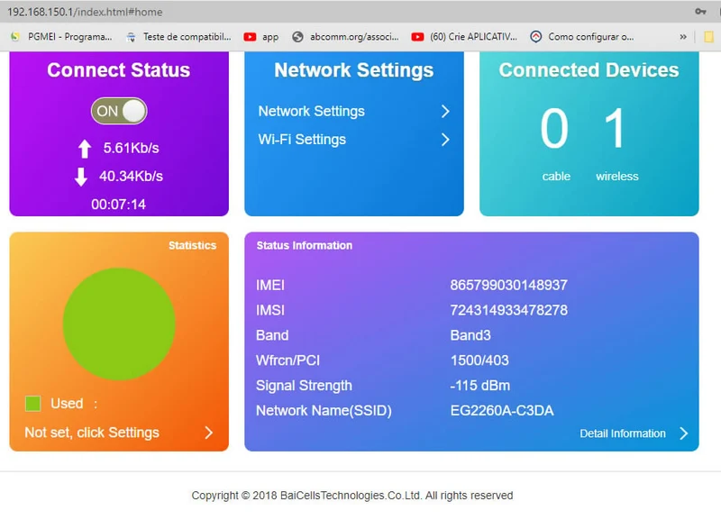 Solutions Internet Sans Fil LTE