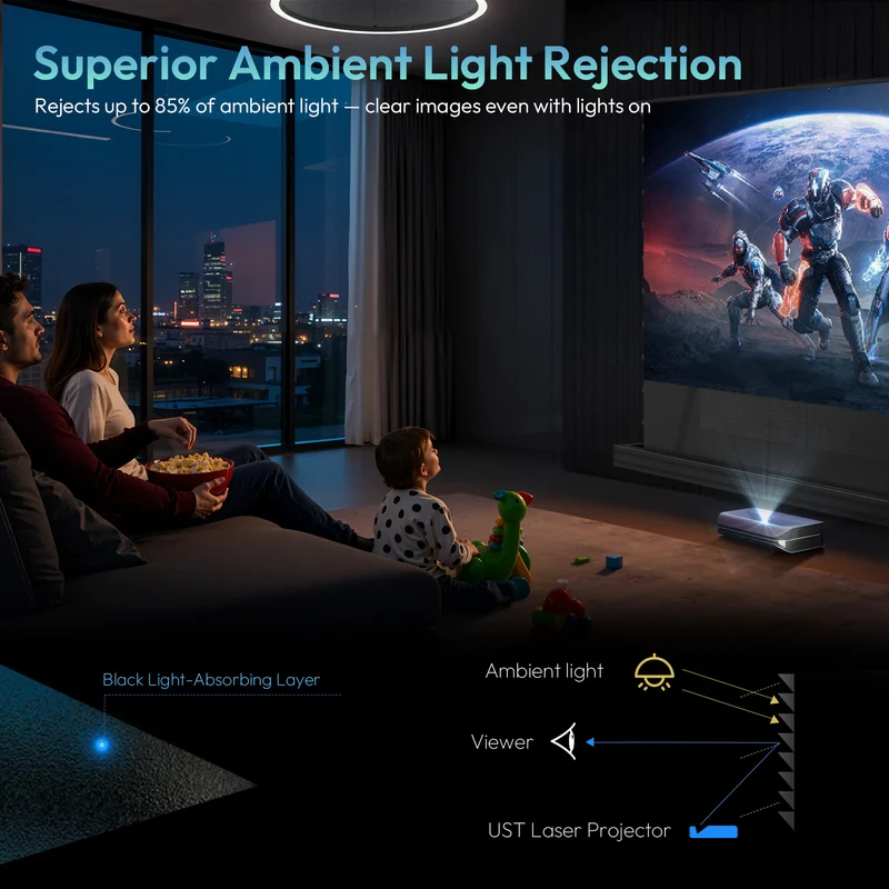 84''-130'' NothingProjector PET Crystal Classic 85% ALR Motorized Floor Rising Screen For Ultra Short Throw Projector