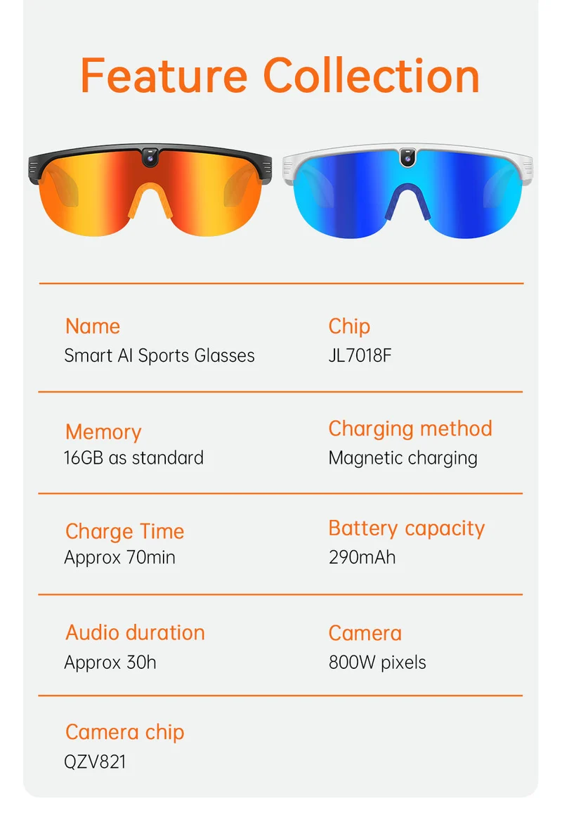 Lunettes Sentinel 16
