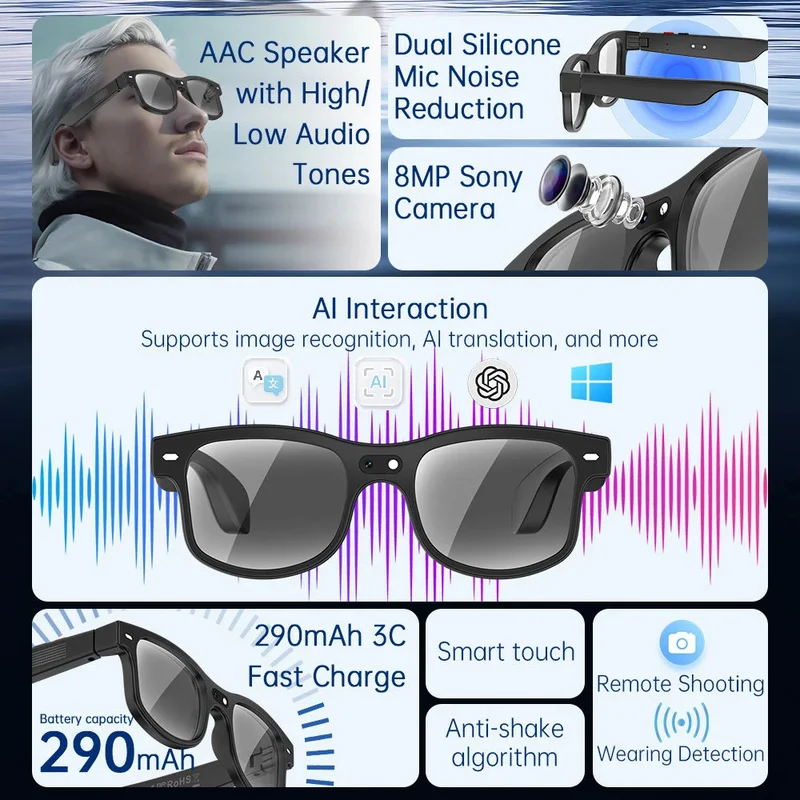 Lunettes Intelligentes DRG3