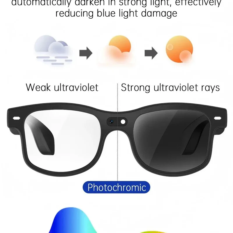 Lunettes Intelligentes DRG3